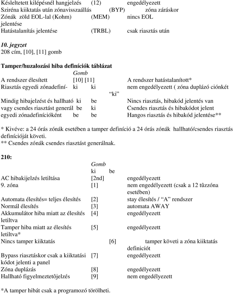 jegyzet 208 cím, [10], [11] gomb Tamper/huzalozási hiba definíciók táblázat Gomb A rendszer élesített [10] [11] A rendszer hatástalanított* Riasztás egyedi zónadefiní- ki ki nem engedélyezett ( zóna