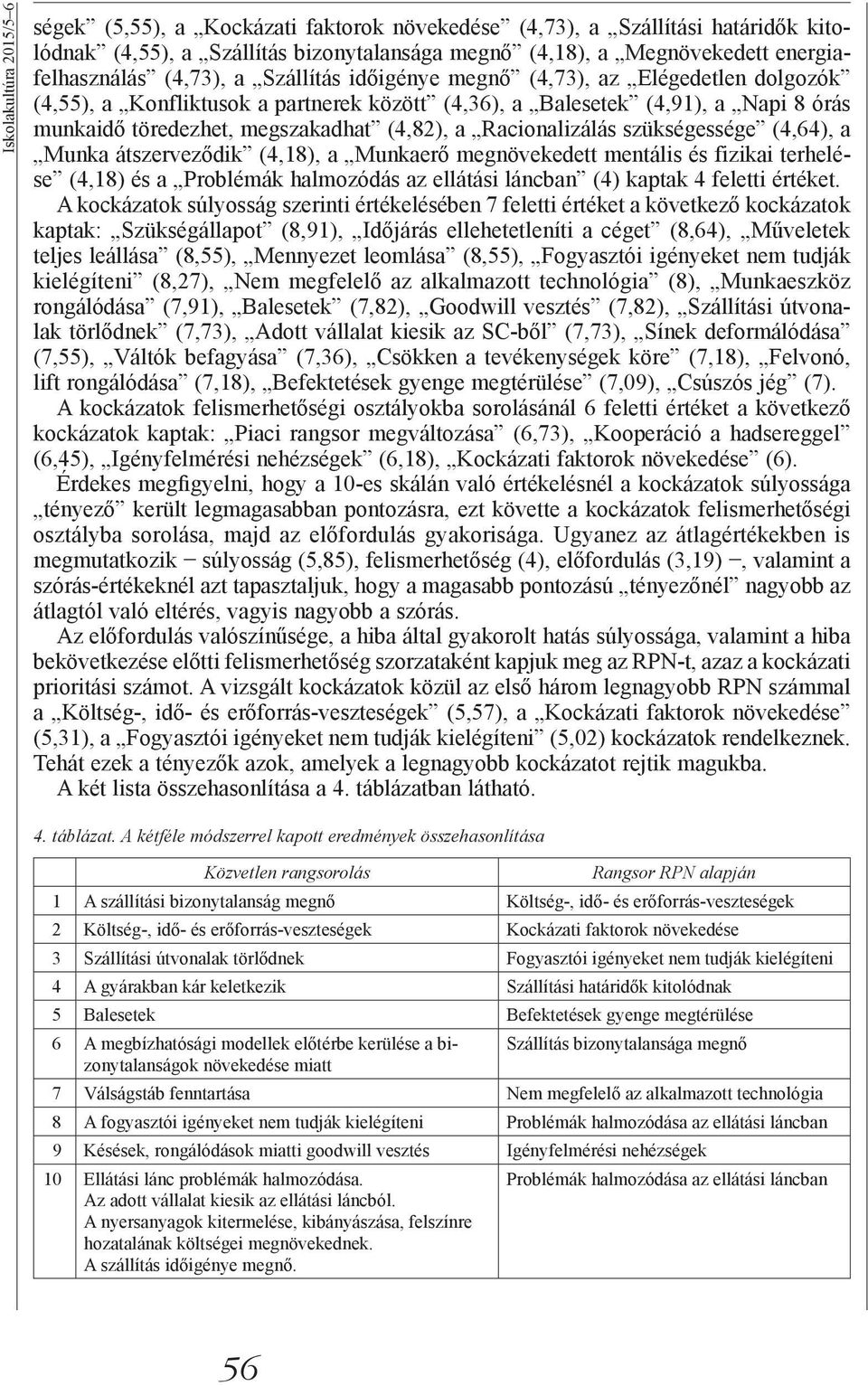 Racionalizálás szükségessége (4,64), a Munka átszerveződik (4,18), a Munkaerő megnövekedett mentális és fizikai terhelése (4,18) és a Problémák halmozódás az ellátási láncban (4) kaptak 4 feletti