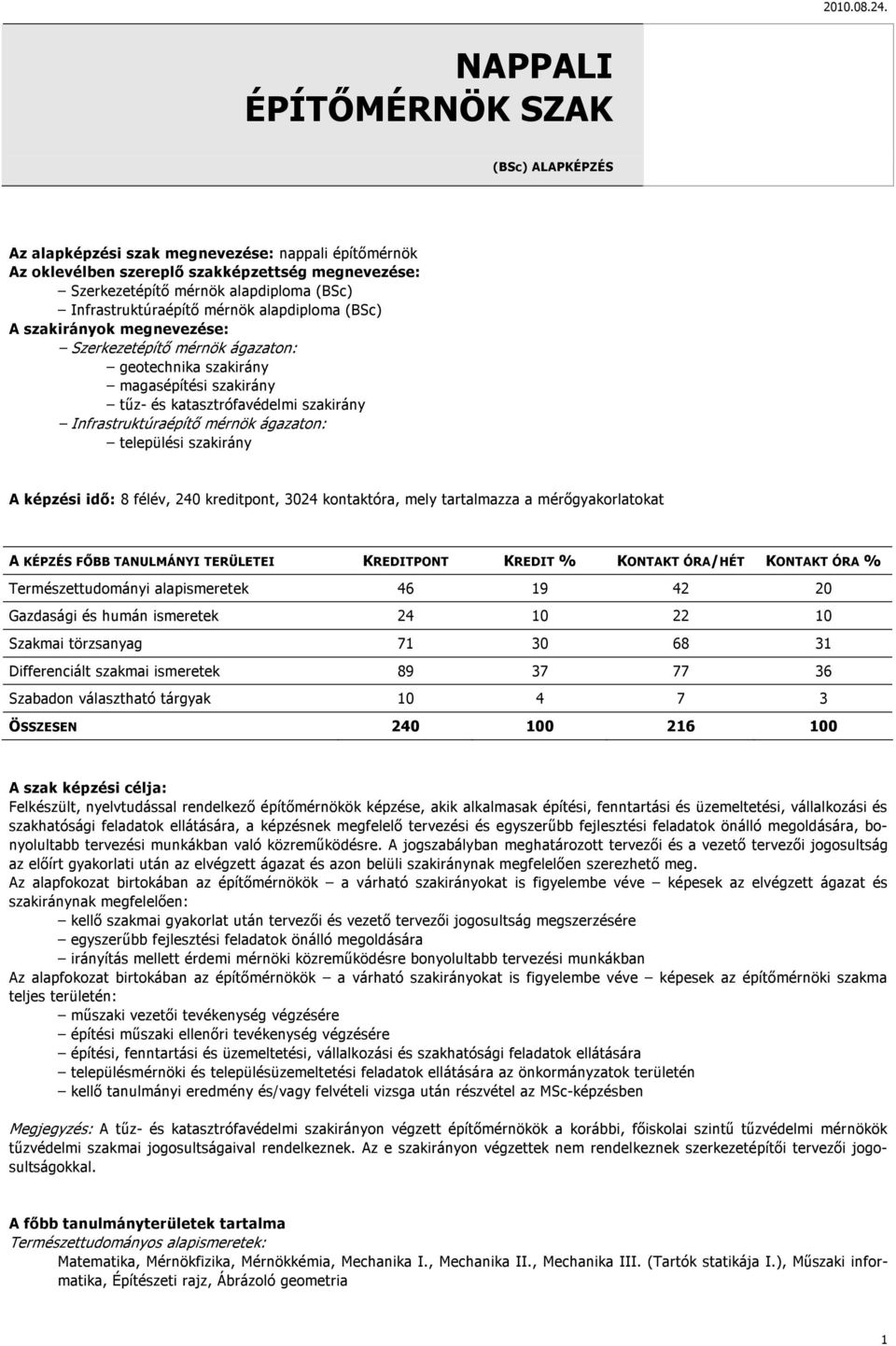 Infrastruktúraépítő mérnök ágazaton: települési szakirány A képzési idő: 8 félév, 240 kreditpont, 3024 kontaktóra, mely tartalmazza a mérőgyakorlatokat A KÉPZÉS FŐBB ANUMÁNYI ERÜEEI KREDIPON KREDI %