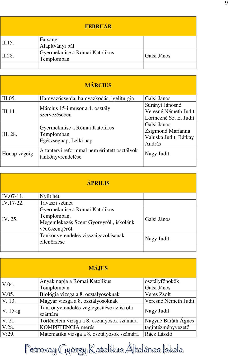 osztály szervezésében Gyermekmise a Római Katolikus Templomban Egészségnap, Lelki nap A tantervi reformmal nem érintett osztályok tankönyvrendelése Surányi Jánosné Veresné Németh Judit Galsi János