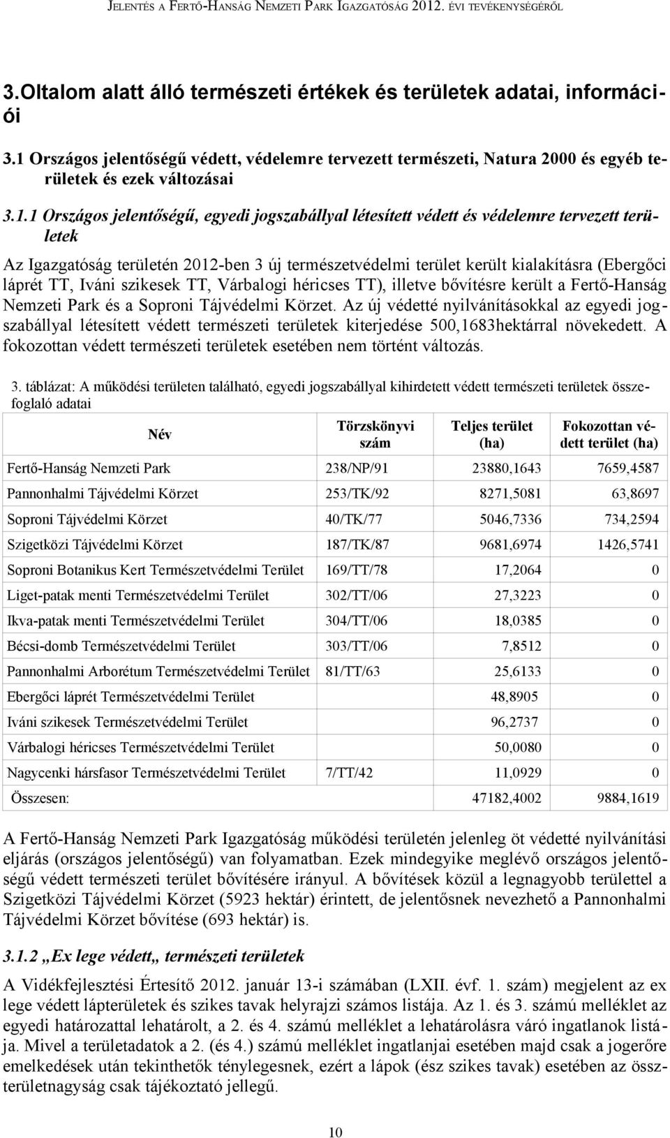 1 Országos jelentőségű, egyedi jogszabállyal létesített védett és védelemre tervezett területek Az Igazgatóság területén 2012-ben 3 új természetvédelmi terület került kialakításra (Ebergőci láprét