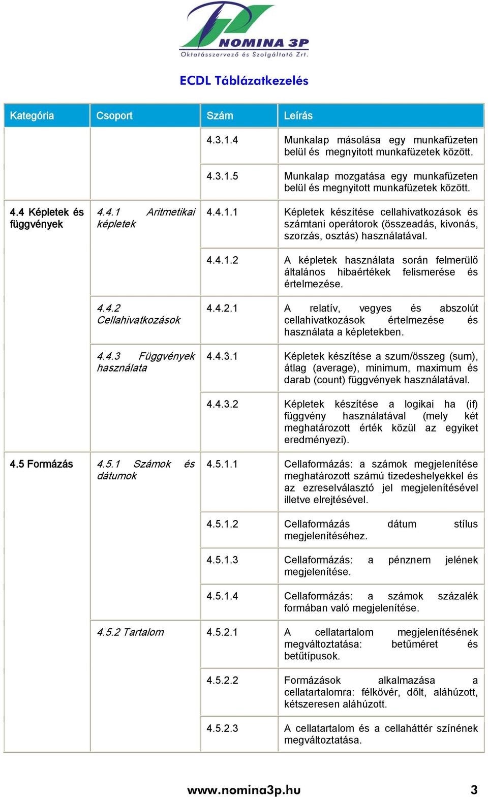 4.4.1.2 A képletek során felmerülő általános hibaértékek felismerése és értelmezése. 4.4.2.1 A relatív, vegyes és abszolút cellahivatkozások értelmezése és a képletekben. 4.4.3.