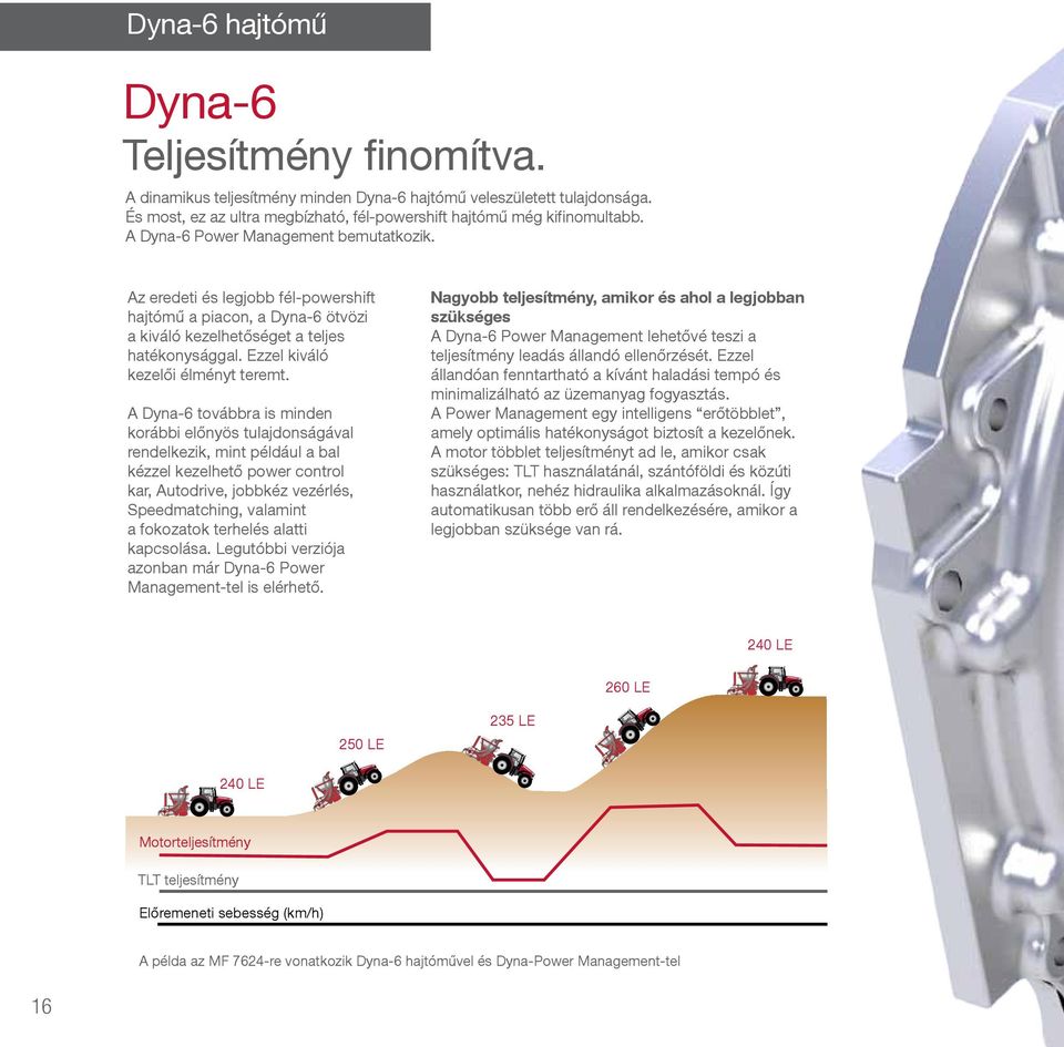 A Dyna-6 továbbra is minden korábbi előnyös tulajdonságával rendelkezik, mint például a bal kézzel kezelhető power control kar, Autodrive, jobbkéz vezérlés, Speedmatching, valamint a fokozatok