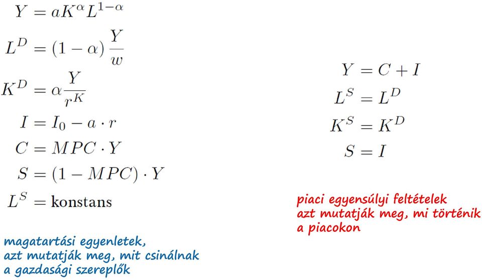 szereplők piaci egyensúlyi