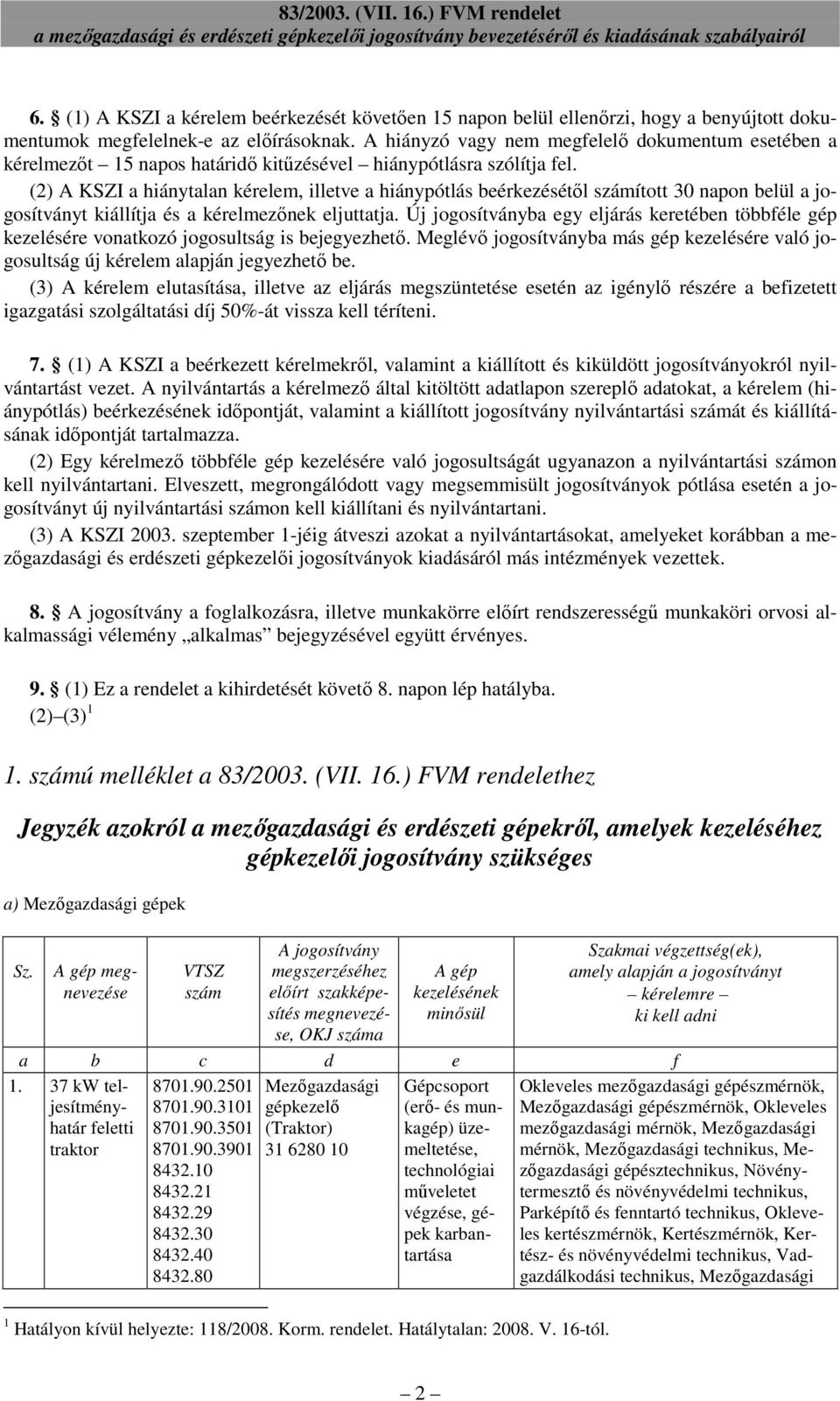 A hiányzó vagy nem megfelelı dokumentum esetében a kérelmezıt 15 napos határidı kitőzésével hiánypótlásra szólítja fel.