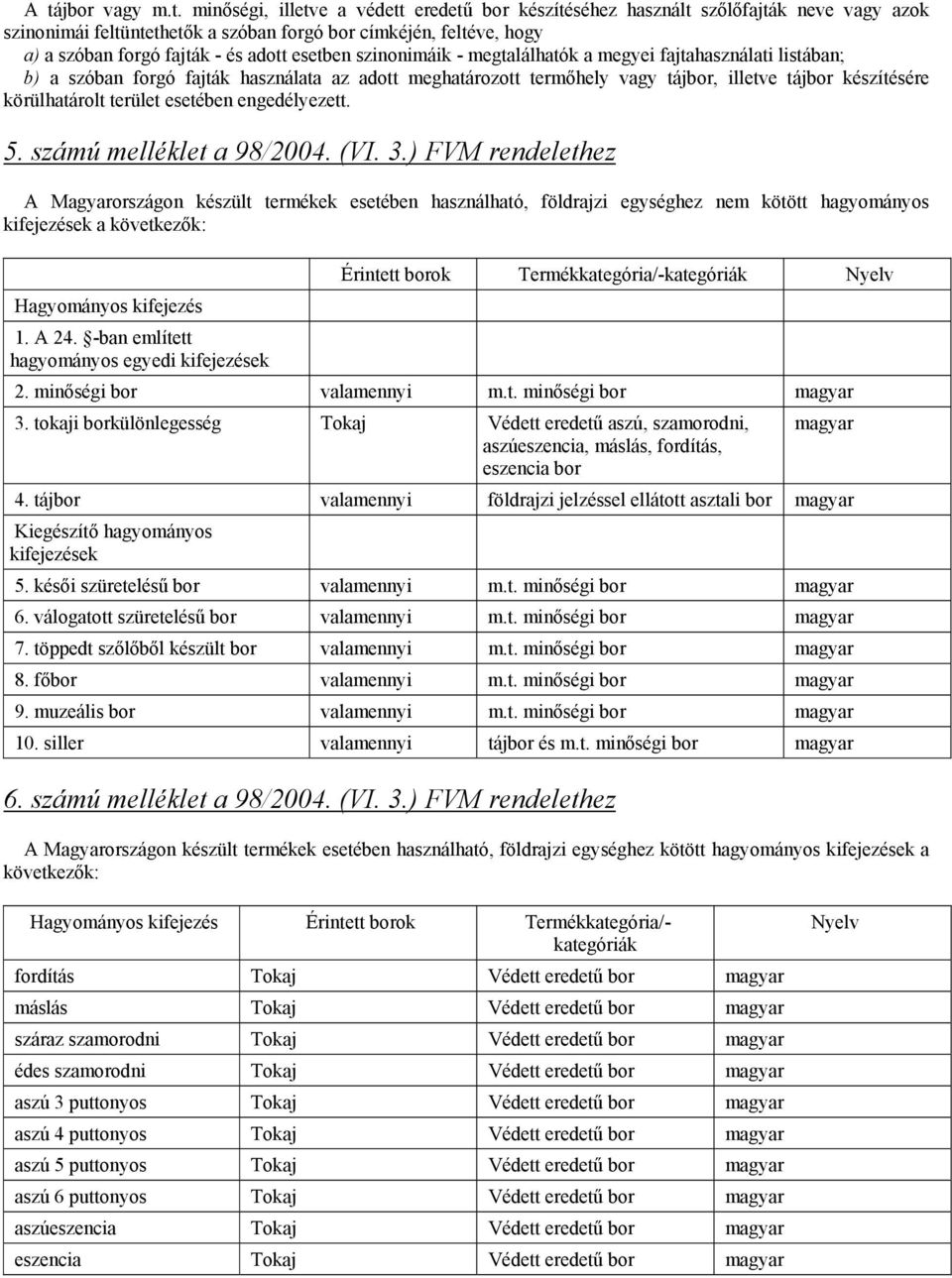 körülhatárolt terület esetében engedélyezett. 5. számú melléklet a 98/2004. (VI. 3.