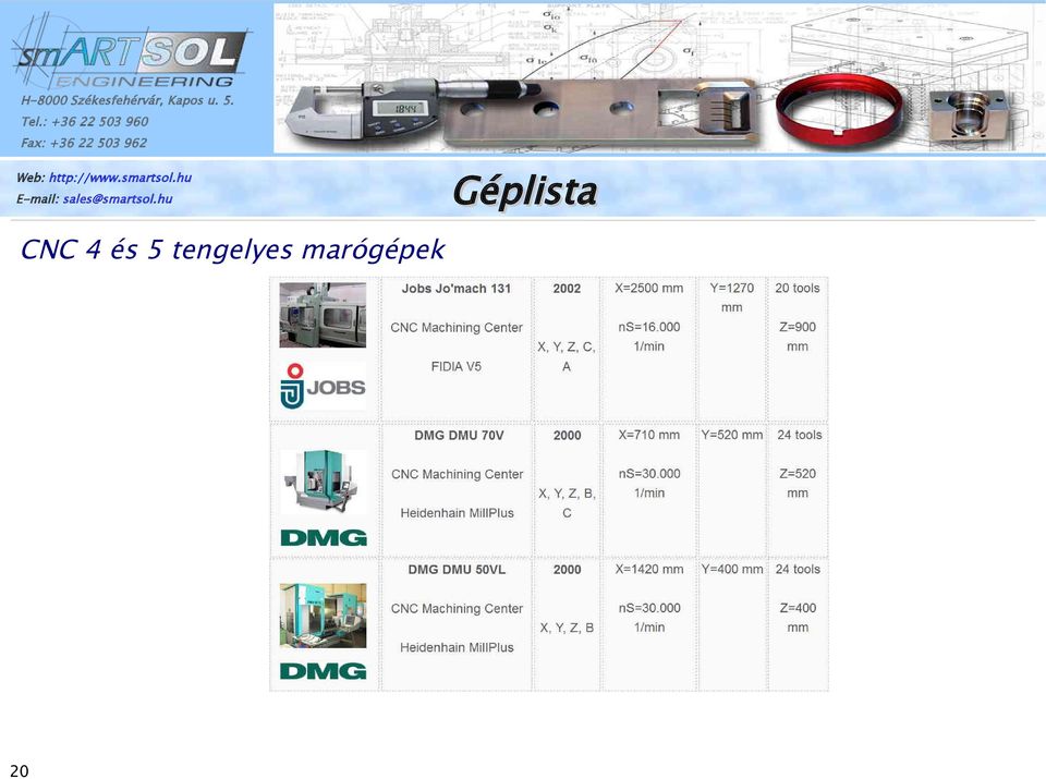 tengelyes