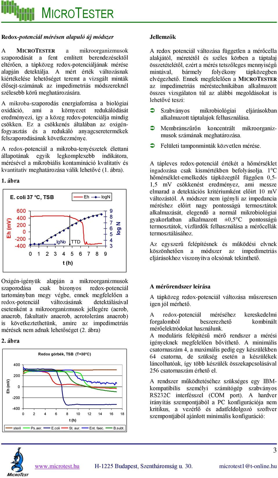 A mikroba-szaporodás energiaforrása a biológiai oxidáció, ami a környezet redukálódását eredményezi, így a közeg redox-potenciálja mindig csökken.