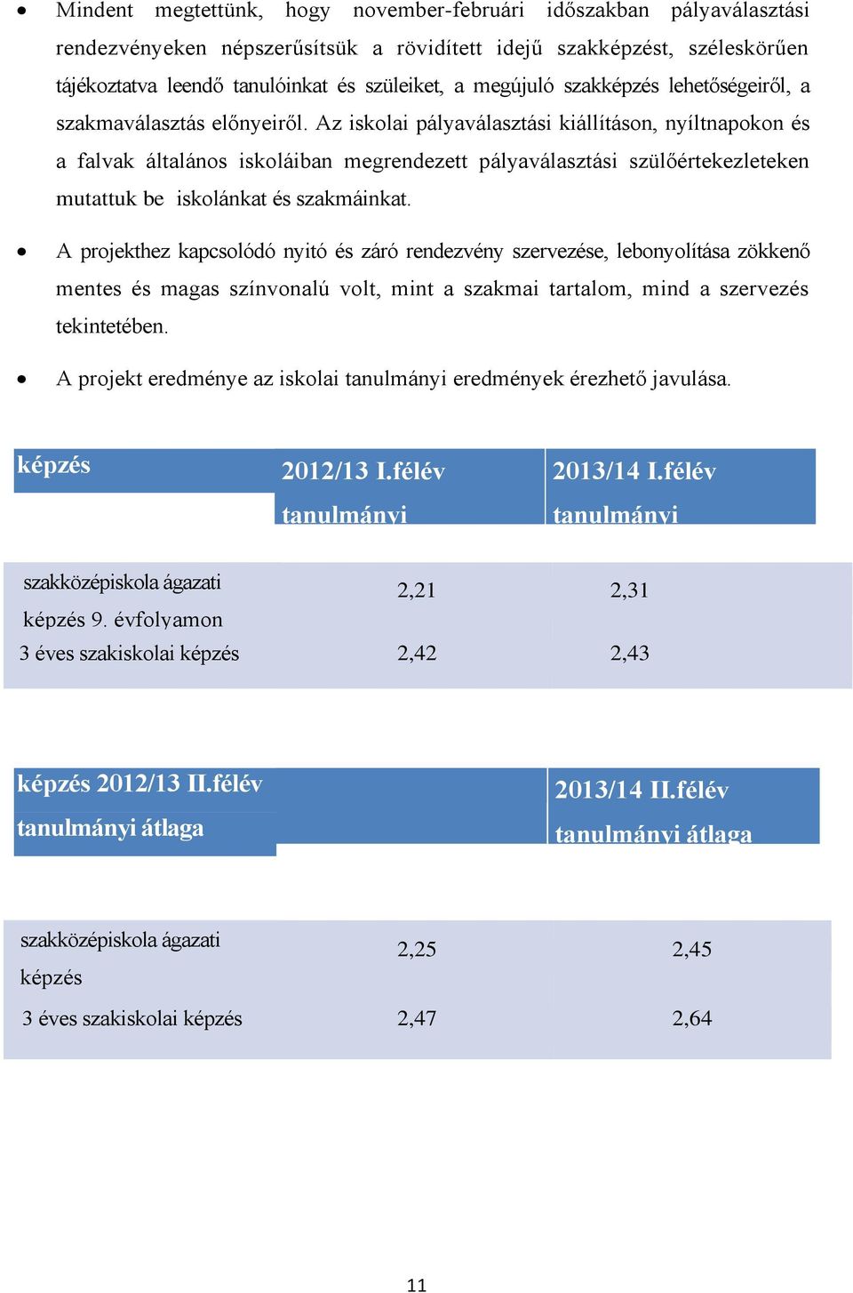 Az iskolai pályaválasztási kiállításon, nyíltnapokon és a falvak általános iskoláiban megrendezett pályaválasztási szülőértekezleteken mutattuk be iskolánkat és szakmáinkat.