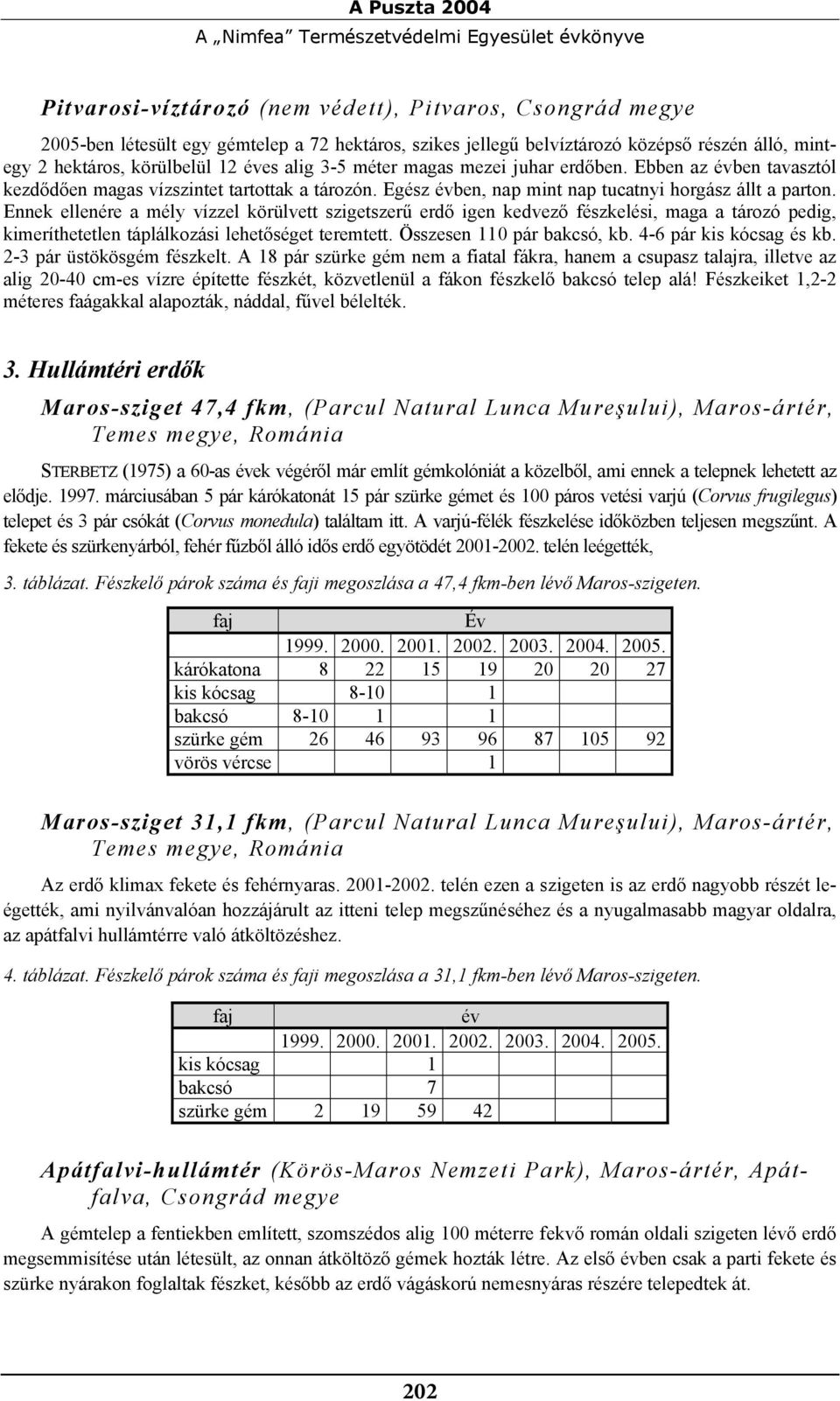 Egész évben, nap mint nap tucatnyi horgász állt a parton.