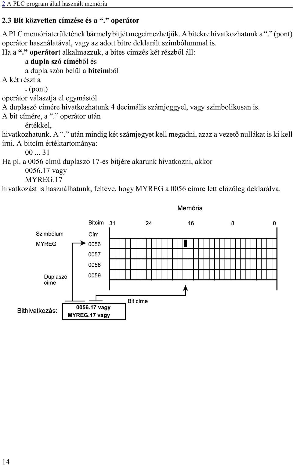 operátort alkalmazzuk, a bites címzés két részbõl áll: a dupla szó címébõl és a dupla szón belül a bitcímbõl A két részt a. (pont) operátor választja el egymástól.