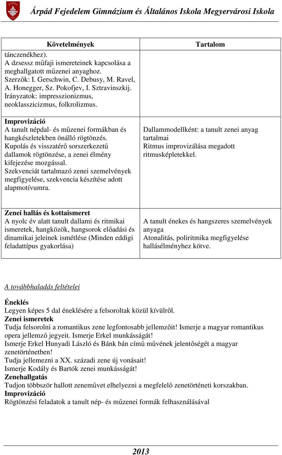 Kupolás és visszatérő sorszerkezetű dallamok rögtönzése, a zenei élmény kifejezése mozgással. Szekvenciát tartalmazó zenei szemelvények megfigyelése, szekvencia készítése adott alapmotívumra.