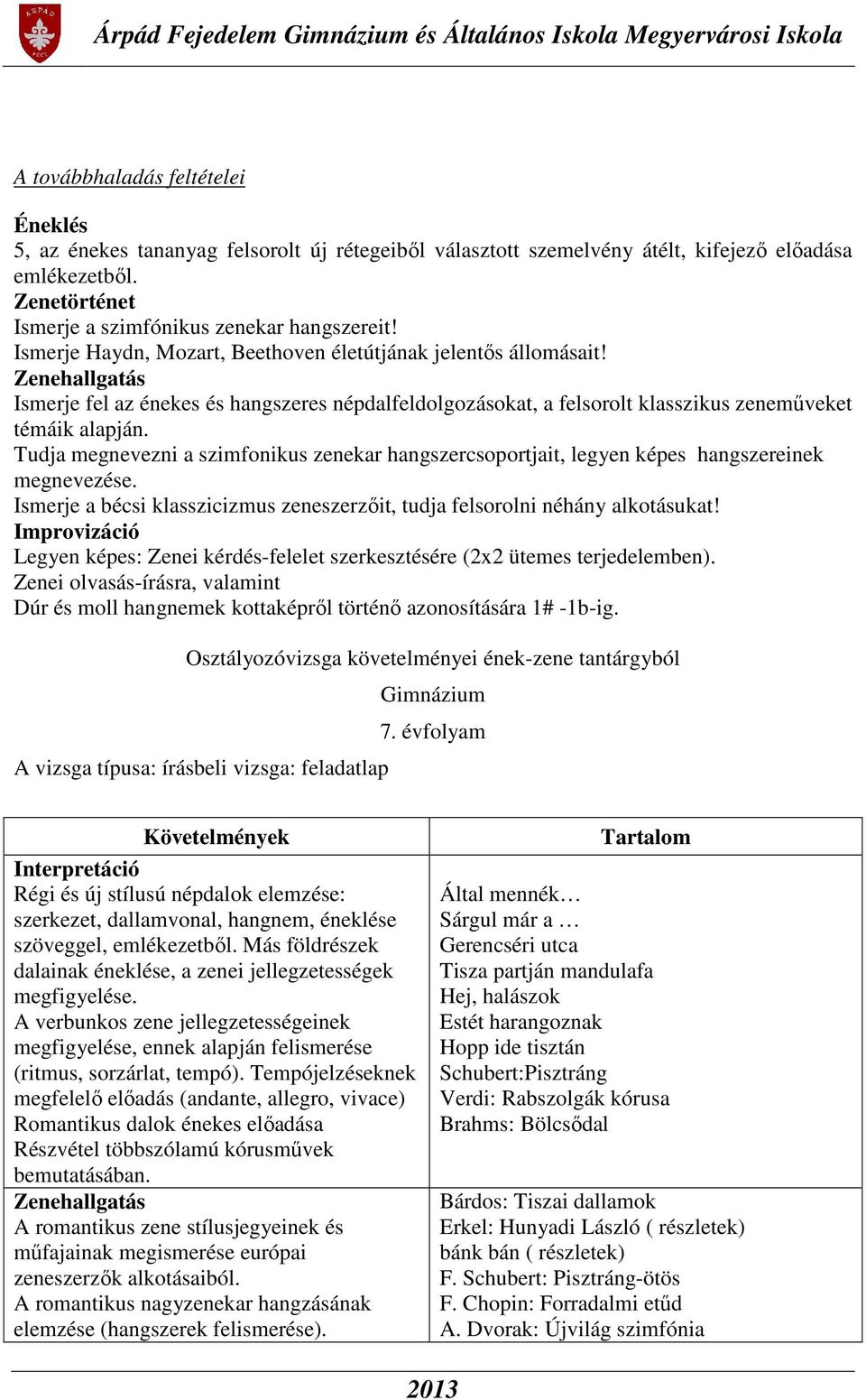 Tudja megnevezni a szimfonikus zenekar hangszercsoportjait, legyen képes hangszereinek megnevezése. Ismerje a bécsi klasszicizmus zeneszerzőit, tudja felsorolni néhány alkotásukat!