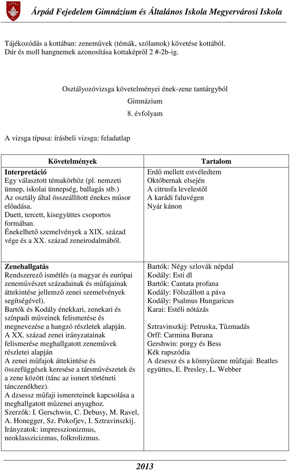 század vége és a XX. század zeneirodalmából.