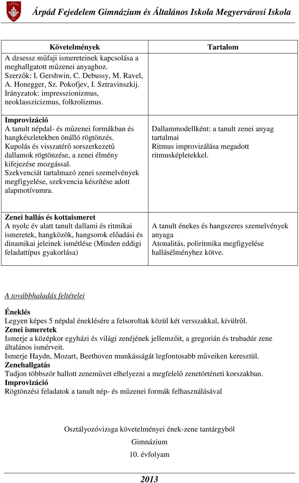 Kupolás és visszatérő sorszerkezetű dallamok rögtönzése, a zenei élmény kifejezése mozgással. Szekvenciát tartalmazó zenei szemelvények megfigyelése, szekvencia készítése adott alapmotívumra.