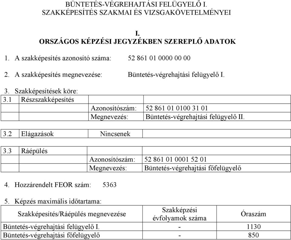 1 Részszakképesítés Azonosítószám: 52 861 01 0100 31 01 Megnevezés: üntetés-végrehajtási felügyelő II. 3.2 Elágazások Nincsenek 3.