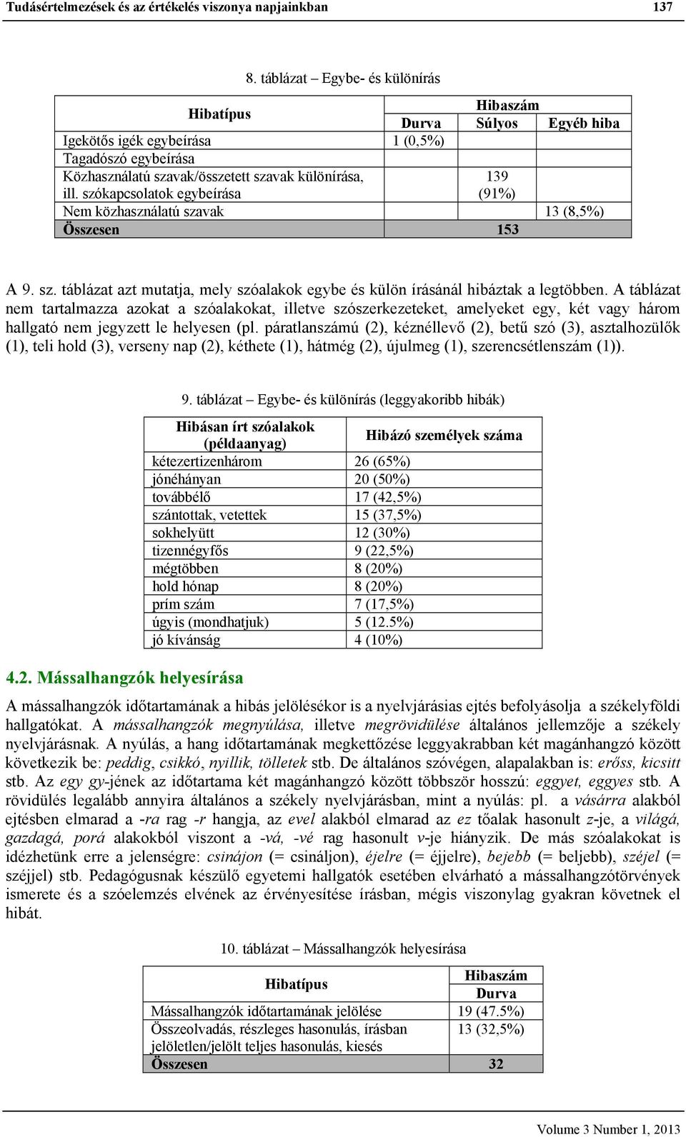 szókapcsolatok egybeírása 139 (91%) Nem közhasználatú szavak 13 (8,5%) Összesen 153 A 9. sz. táblázat azt mutatja, mely szóalakok egybe és külön írásánál hibáztak a legtöbben.