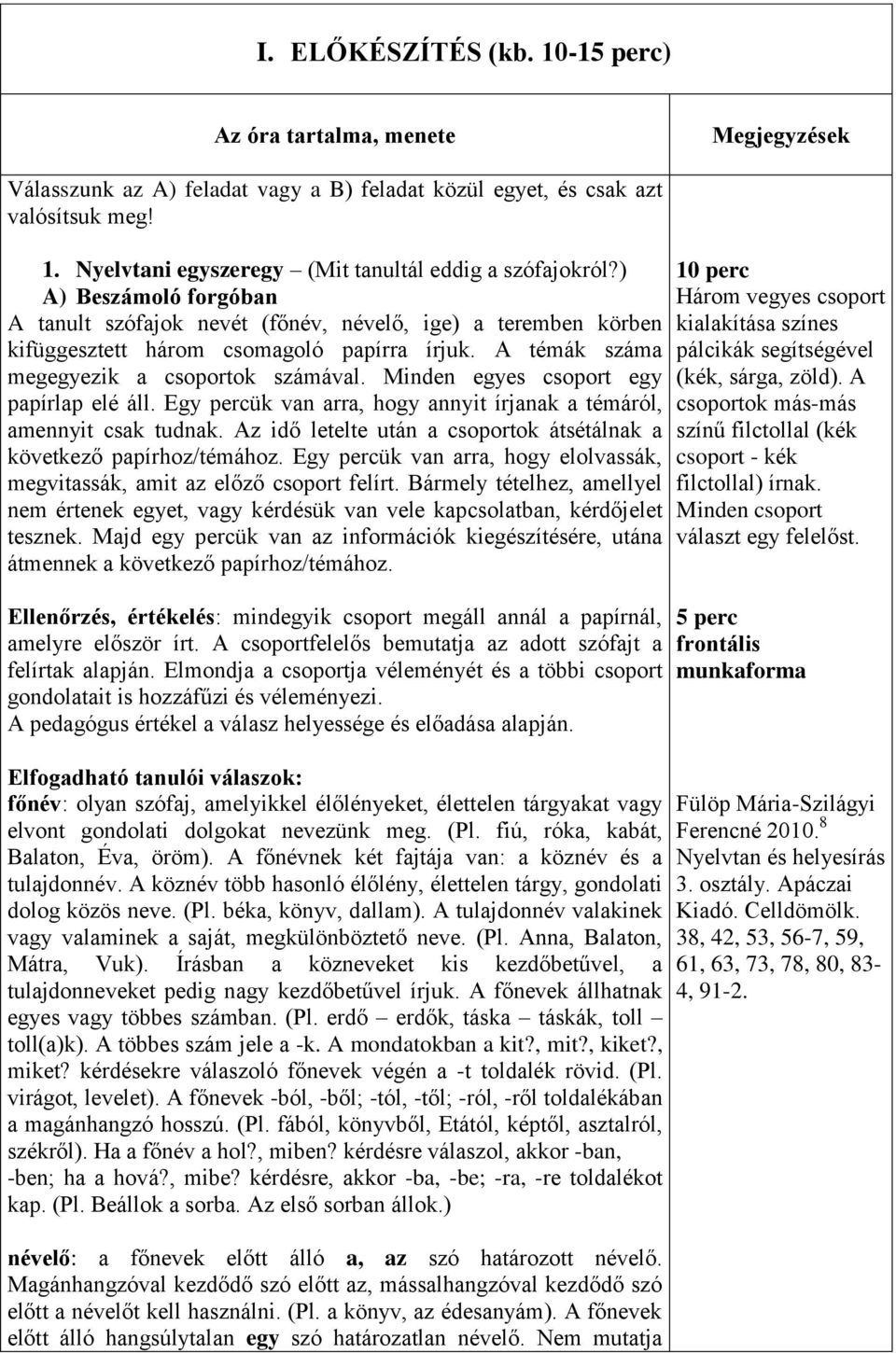 Minden egyes csoport egy papírlap elé áll. Egy percük van arra, hogy annyit írjanak a témáról, amennyit csak tudnak. Az idő letelte után a csoportok átsétálnak a következő papírhoz/témához.