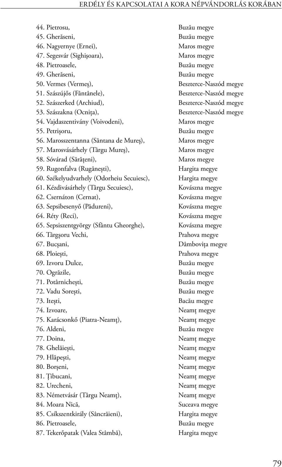 Szászakna (Ocniţa), Beszterce-Naszód megye 54. Vajdaszentivány (Voivodeni), Maros megye 55. Petrişoru, Buzău megye 56. Marosszentanna (Sântana de Mureş), Maros megye 57.