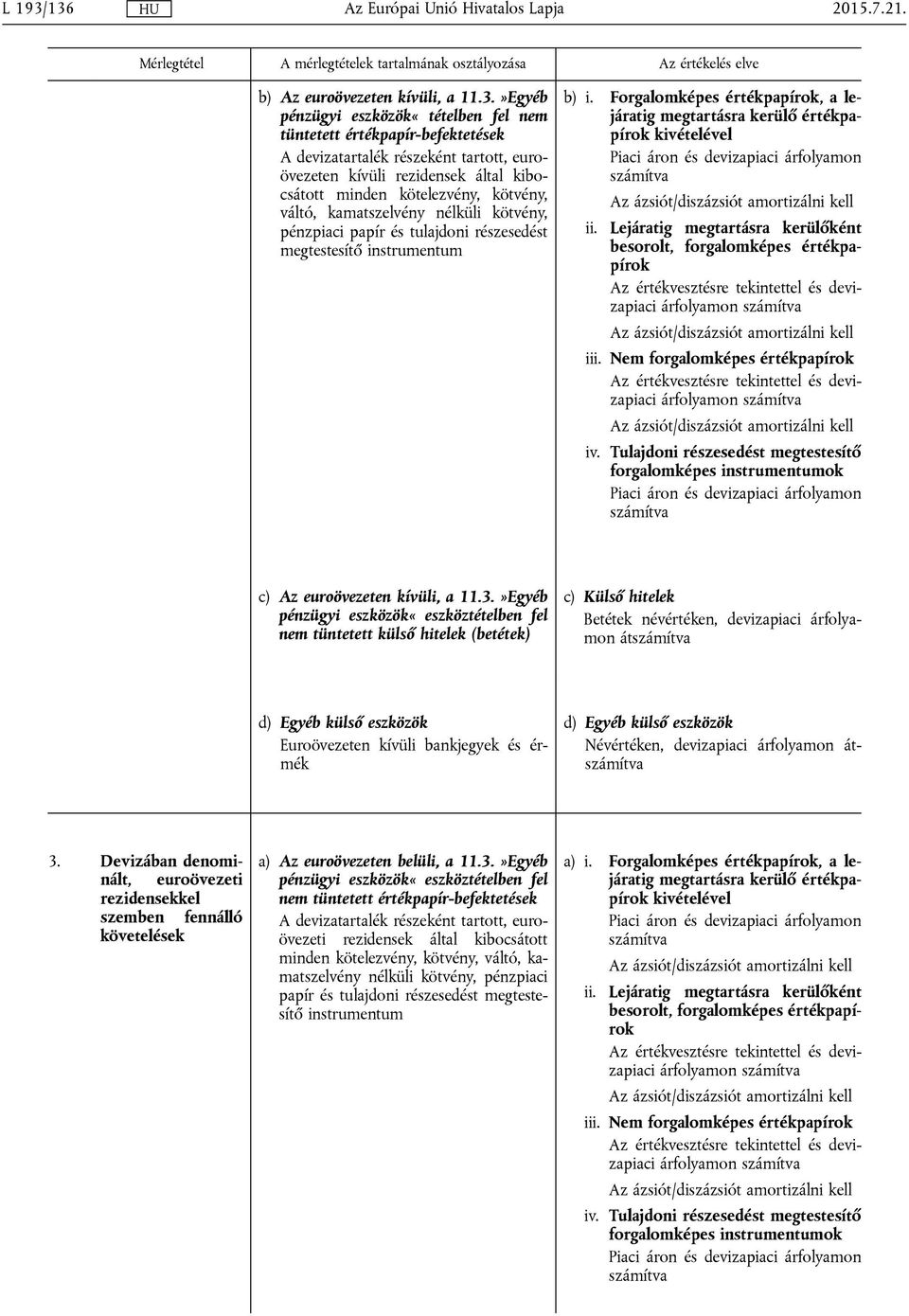 minden kötelezvény, kötvény, váltó, kamatszelvény nélküli kötvény, pénzpiaci papír és tulajdoni részesedést megtestesítő instrumentum b) i.