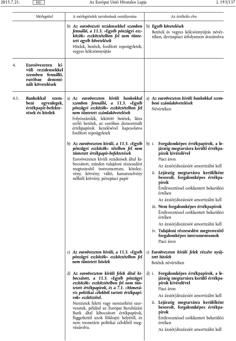 kölcsönnyújtás b) Egyéb követelések Betétek és vegyes kölcsönnyújtás névértéken, devizapiaci árfolyamon átszámítva 4.