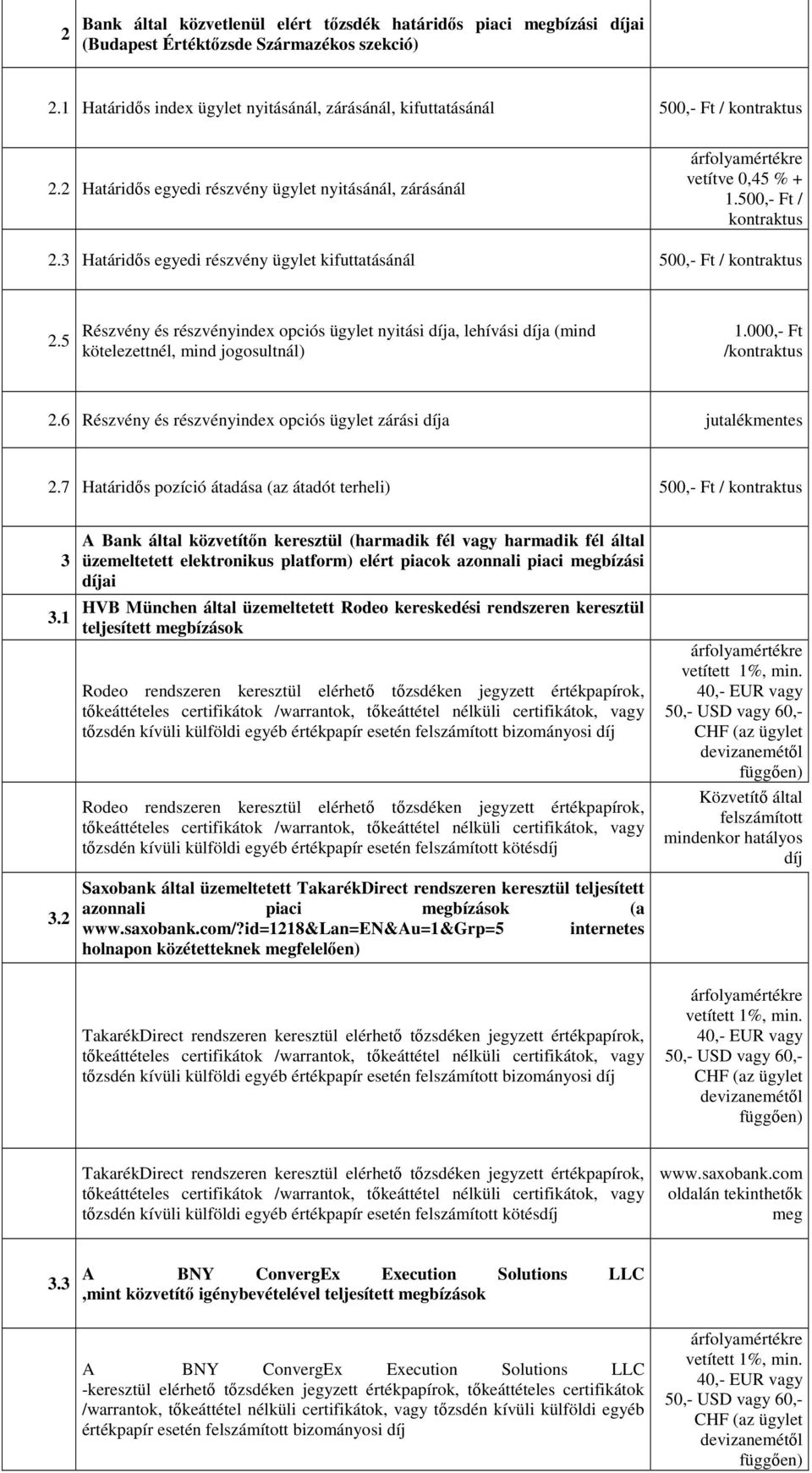 5 Részvény és részvényindex opciós ügylet nyitási díja, lehívási díja (mind kötelezettnél, mind jogosultnál) 1.000,- Ft /kontraktus 2.