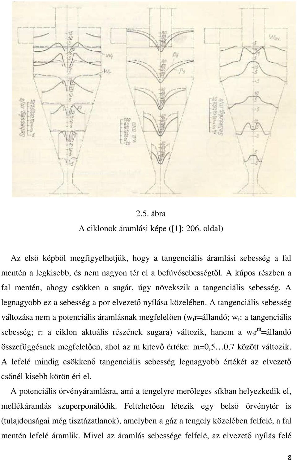 A tangenciális sebesség változása nem a potenciális áramlásnak megfelelően (w t r=állandó; w t : a tangenciális sebesség; r: a ciklon aktuális részének sugara) változik, hanem a w t r m =állandó