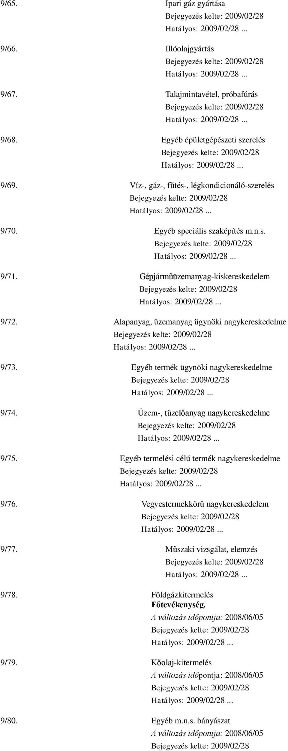 Alapanyag, üzemanyag ügynöki nagykereskedelme 9/73. Egyéb termék ügynöki nagykereskedelme 9/74. Üzem-, tüzelőanyag nagykereskedelme 9/75.