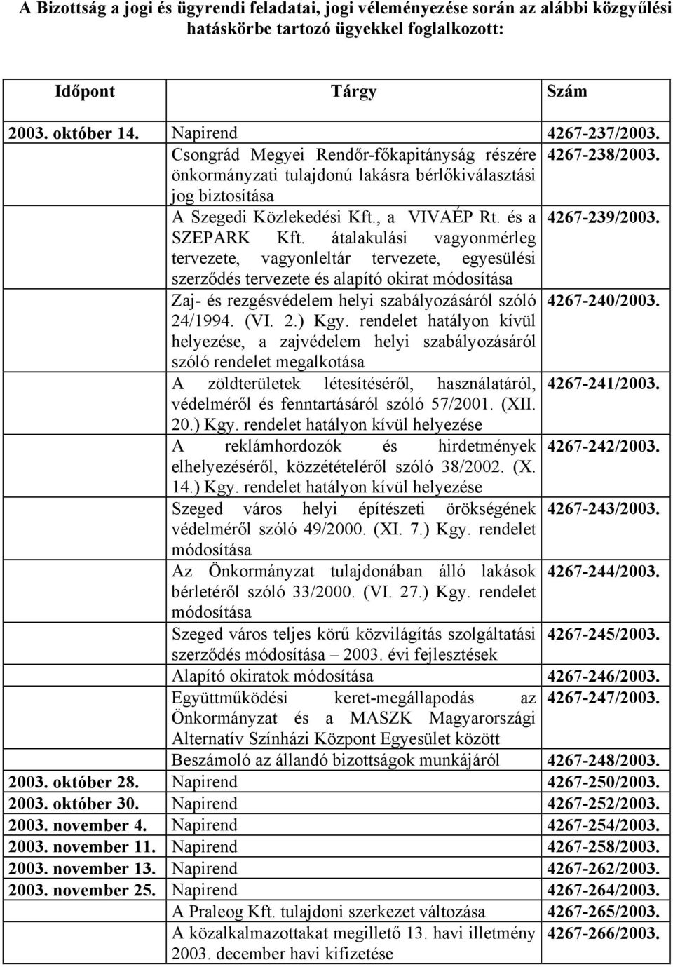 átalakulási vagyonmérleg tervezete, vagyonleltár tervezete, egyesülési szerződés tervezete és alapító okirat Zaj- és rezgésvédelem helyi szabályozásáról szóló 4267-240/2003. 24/1994. (VI. 2.) Kgy.