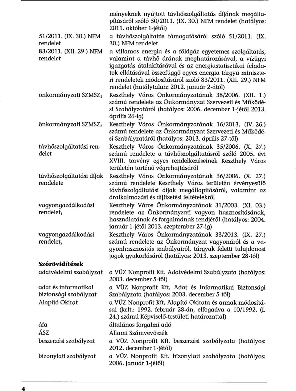 adatvédelmi szabályzat adat és informatikai biztonsági szabályzat Alapító Okirat áfa ÁSZ beszerzési szabályzat bizonylati szabályzat ményeknek nyújtott távhőszolgáltatás díjának megállapításáról