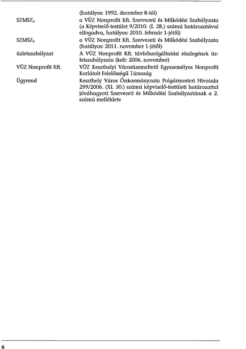 november l-jétől) A VÜZ Nonprofit Kft. távhőszolgáltatási részlegének üzletszabályzata (kelt: 2006.