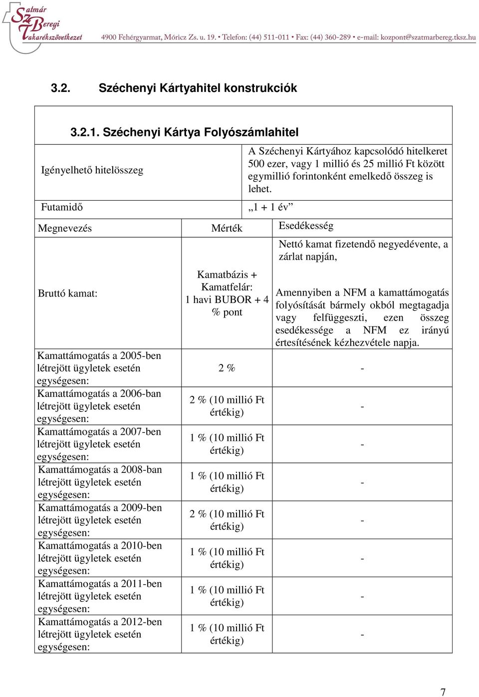 1 + 1 év Megnevezés Mérték Esedékesség Bruttó kamat: Kamattámogatás a 2005-ben létrejött ügyletek esetén egységesen: Kamattámogatás a 2006-ban létrejött ügyletek esetén egységesen: Kamattámogatás a