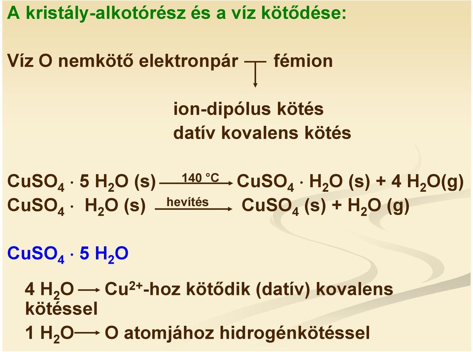 + 4 H 2 O(g) CuSO 4 H 2 O (s) hevítés CuSO 4 (s) + H 2 O(g) CuSO 4 5 H 2 O 4 H