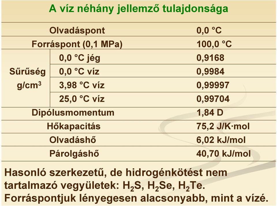 Hőkapacitás 75,2 J/K mol Olvadáshő 6,02 kj/mol Párolgáshő 40,70 kj/mol Hasonló szerkezetű, de