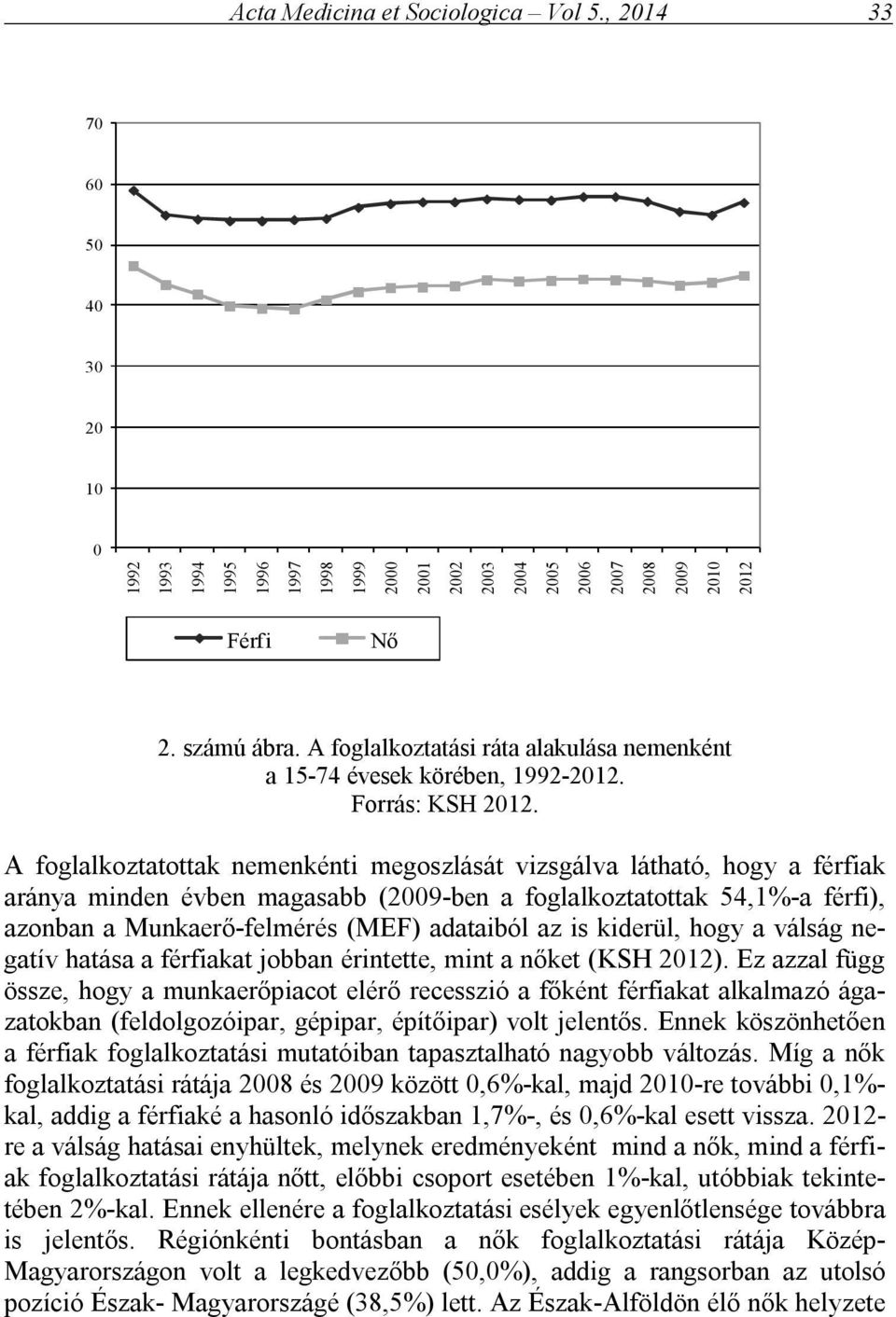 A foglalkoztatottak nemenkénti megoszlását vizsgálva látható, hogy a férfiak aránya minden évben magasabb (2009-ben a foglalkoztatottak 54,1%-a férfi), azonban a Munkaerő-felmérés (MEF) adataiból az