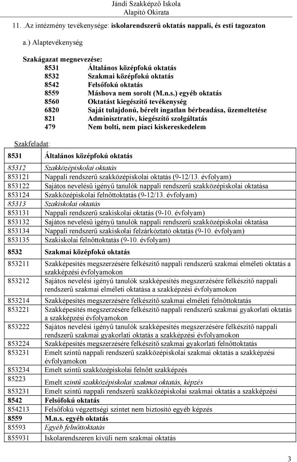 nem piaci kiskereskedelem Szakfeladat: 8531 Általános középfokú oktatás 85312 Szakközépiskolai oktatás 853121 Nappali rendszerű szakközépiskolai oktatás (9-12/13.