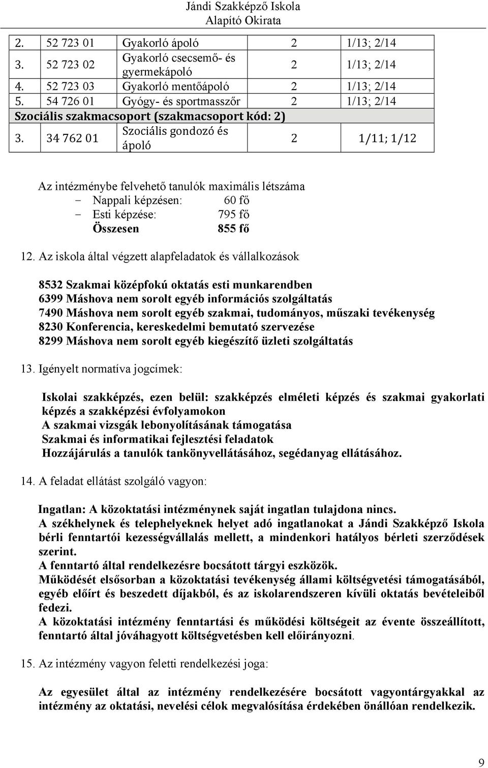 34 762 01 Szociális gondozó és ápoló 2 1/11; 1/12 Az intézménybe felvehető tanulók maximális lét - Nappali képzésen: 60 fő - Esti képzése: 795 fő Összesen 855 fő 12.