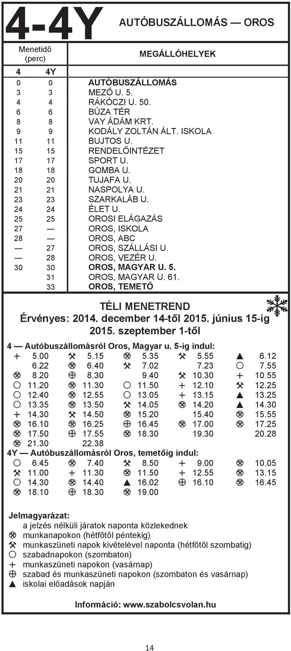 31 OROS, MAGYAR U. 61. 33 OROS, TEMETŐ TÉLI MENETREND Érvényes: 2014. december 14-től 2015. június 15-ig 2015. szeptember 1-től 4 Autóbuszállomásról Oros, Magyar u. 5-ig indul: U 5.00 X 5.15 M 5.