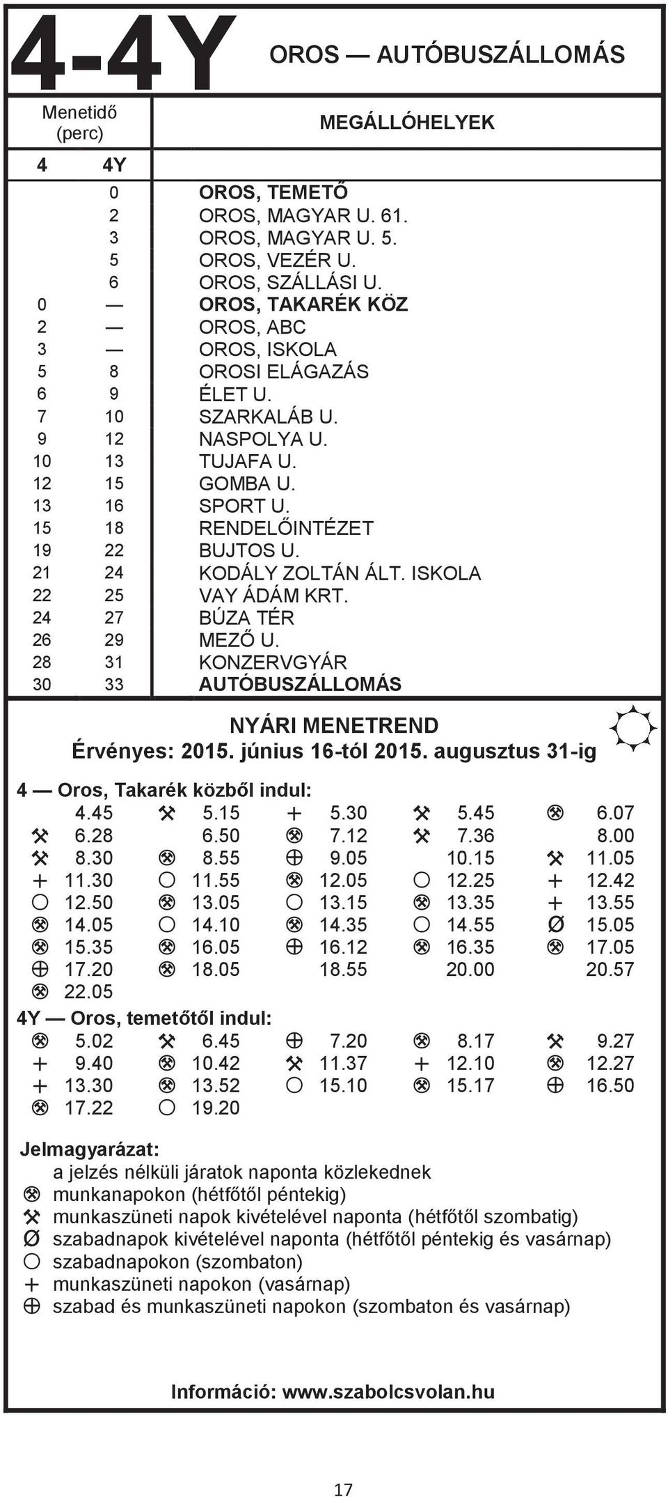 21 24 KODÁLY ZOLTÁN ÁLT. ISKOLA 22 25 VAY ÁDÁM KRT. 24 27 BÚZA TÉR 26 29 MEZŐ U. 28 31 KONZERVGYÁR 30 33 AUTÓBUSZÁLLOMÁS NYÁRI MENETREND Érvényes: 2015. június 16-tól 2015.