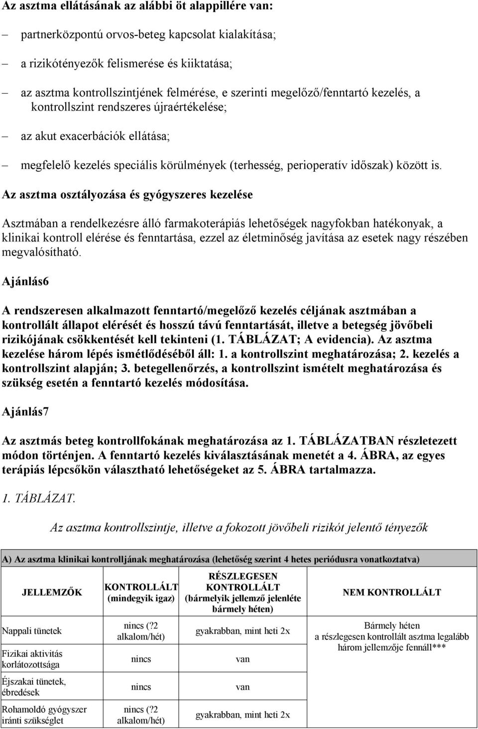 Az asztma osztályozása és gyógyszeres kezelése Asztmában a rendelkezésre álló farmakoterápiás lehetőségek nagyfokban hatékonyak, a klinikai kontroll elérése és fenntartása, ezzel az életminőség