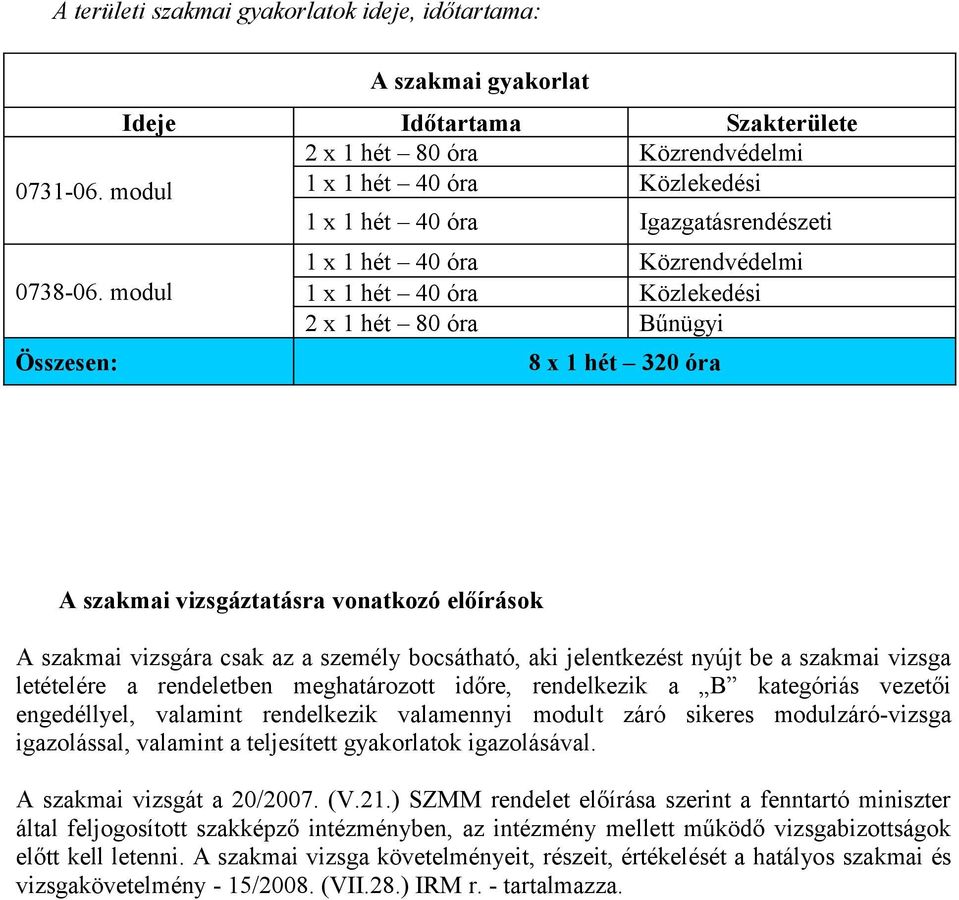 modul Összesen: 1 x 1 hét 40 óra Közrendvédelmi 1 x 1 hét 40 óra Közlekedési 2 x 1 hét 80 óra Bűnügyi 8 x 1 hét 320 óra A szakmai vizsgáztatásra vonatkozó előírások A szakmai vizsgára csak az a