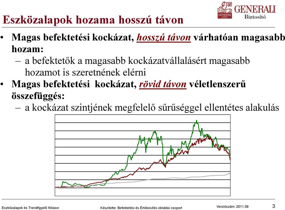 hozamot is szeretnének elérni Magas befektetési kockázat, rövid távon