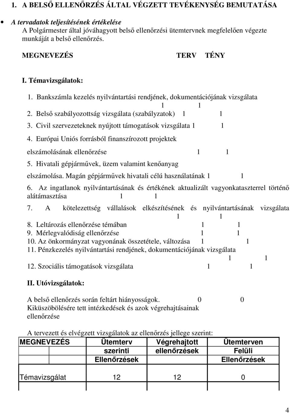 Civil szervezeteknek nyújtott támogatások vizsgálata 1 1 4. Európai Uniós forrásból finanszírozott projektek elszámolásának ellenőrzése 1 1 5.