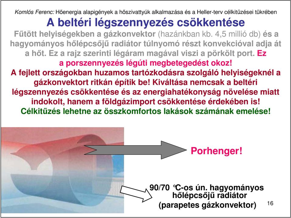Ez a porszennyezés légúti megbetegedést okoz! A fejlett országokban huzamos tartózkodásra szolgáló helyiségeknél a gázkonvektort ritkán építik be!