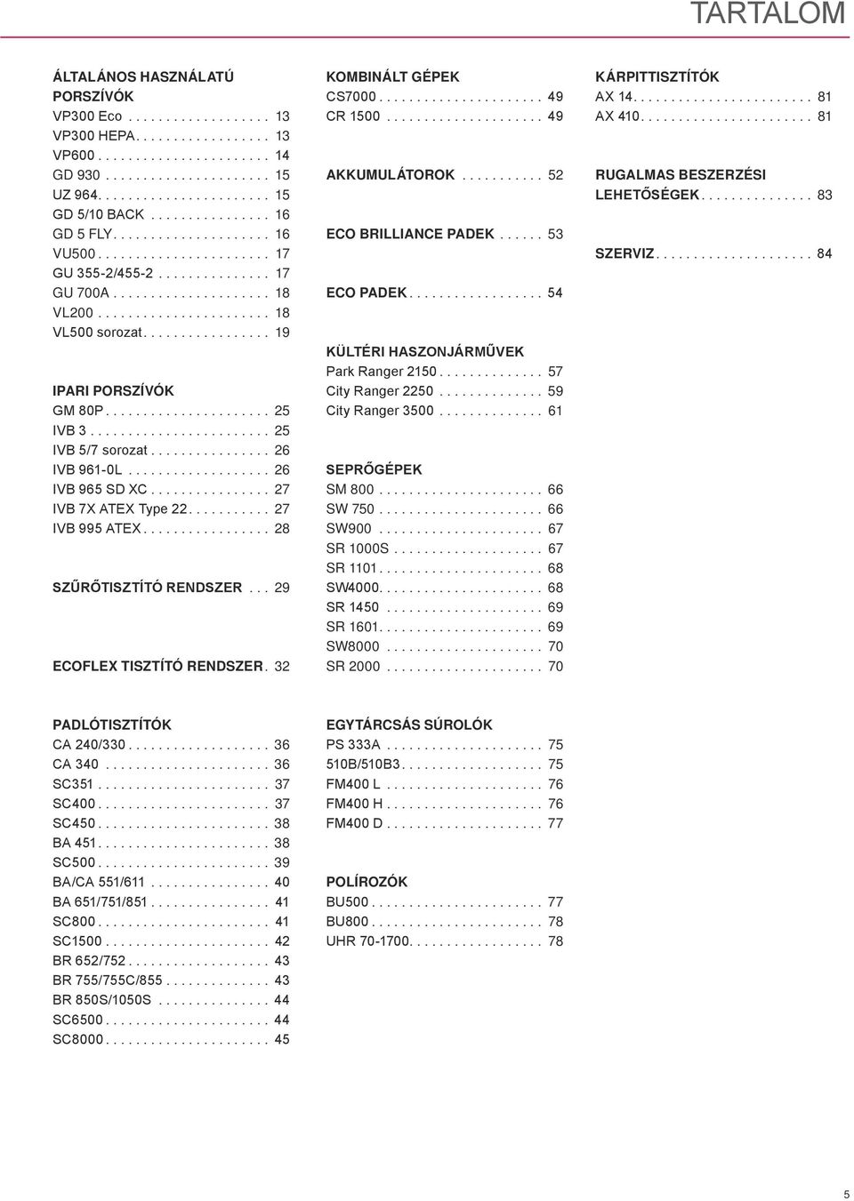 ................ 19 IPARI PORSZÍVÓK GM 80P...................... 25 IVB 3........................ 25 IVB 5/7 sorozat................ 26 IVB 961-0L................... 26 IVB 965 SD XC.