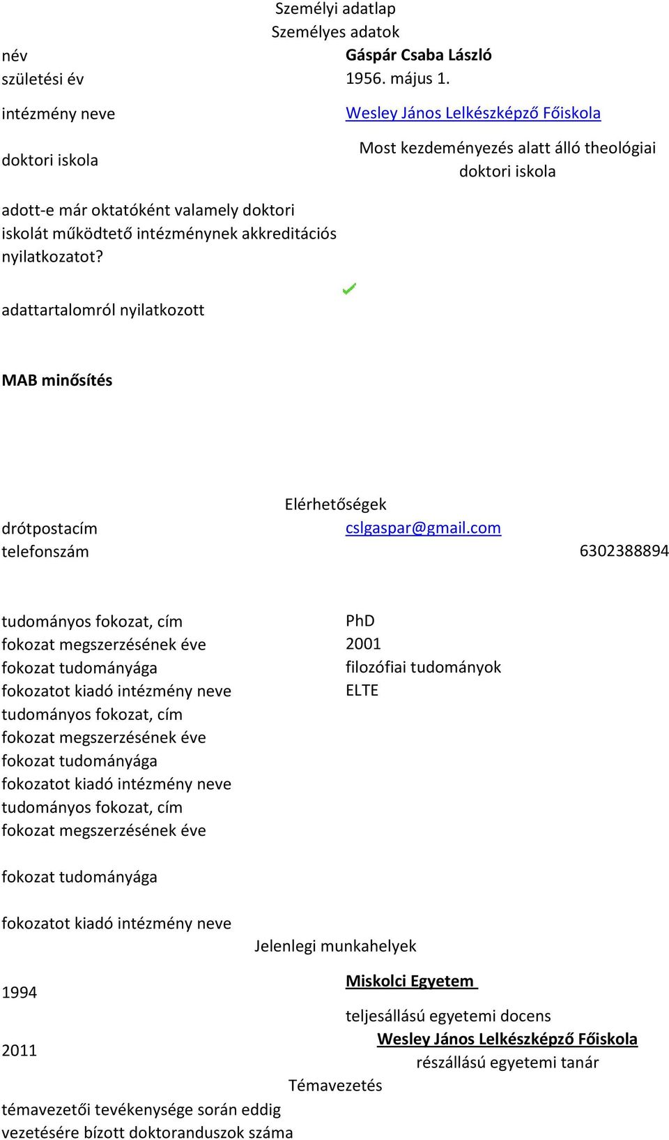 adattartalomról nyilatkozott MAB minősítés drótpostacím telefonszám Elérhetőségek cslgaspar@gmail.