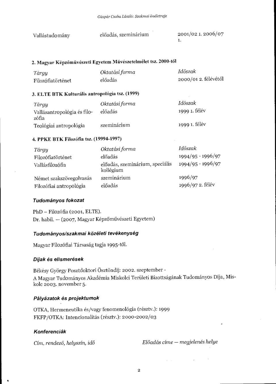 (1999) Tárgy Vallásantropológia és filozófia Teológiai antropológia Oktatási forma előadás szeminárium 4. PPKE BTK Filozófia tsz.