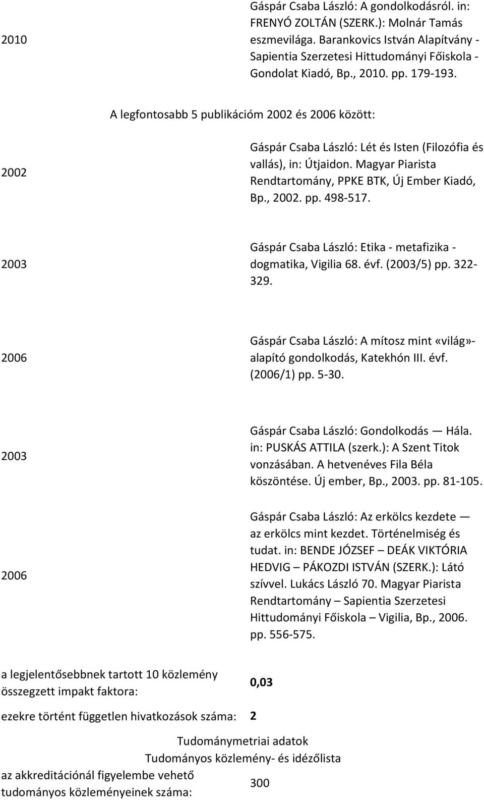 Magyar Piarista Rendtartomány, PPKE BTK, Új Ember Kiadó, Bp., 2002. pp. 498-517. 2003 Gáspár Csaba László: Etika - metafizika - dogmatika, Vigilia 68. évf. (2003/5) pp. 322-329.