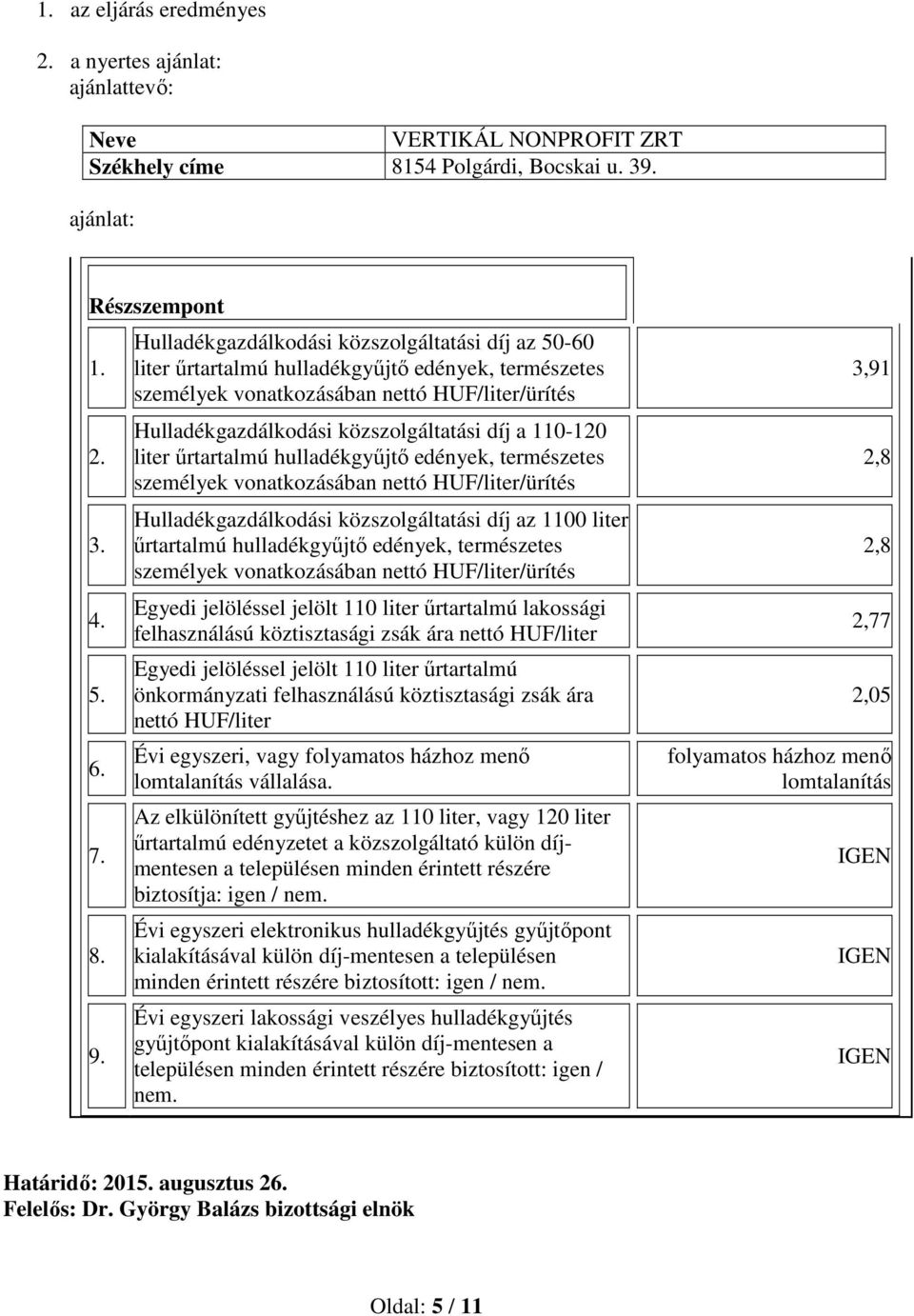 110-120 liter űrtartalmú hulladékgyűjtő edények, természetes személyek vonatkozásában nettó HUF/liter/ürítés Hulladékgazdálkodási közszolgáltatási díj az 1100 liter űrtartalmú hulladékgyűjtő edények,