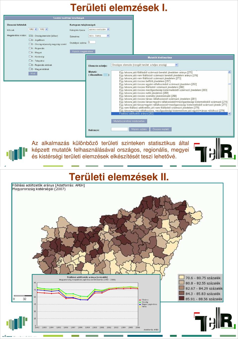 által képzett mutatók felhasználásával országos,